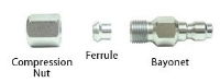 Ferrule, Compression Nut and Bayonet