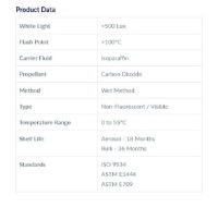 Neocol B MPI Ink technical data