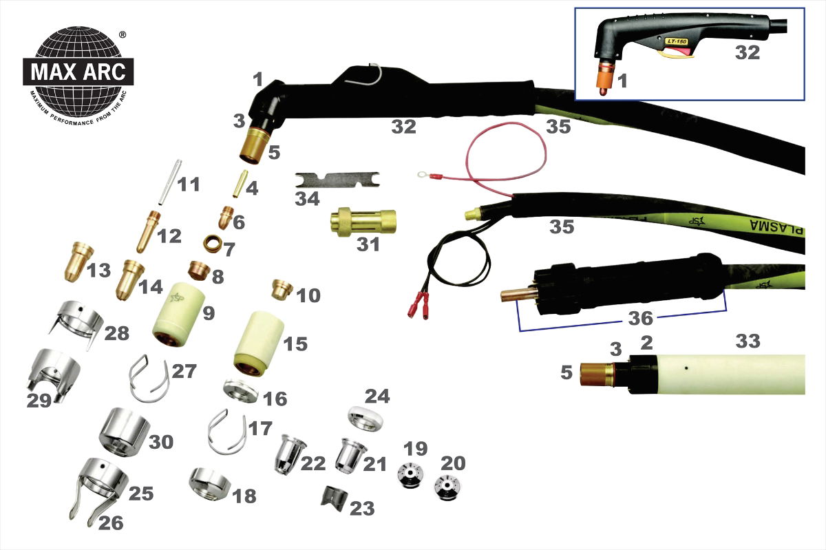 Cebora Prof 150 Plasma Torch & Spares