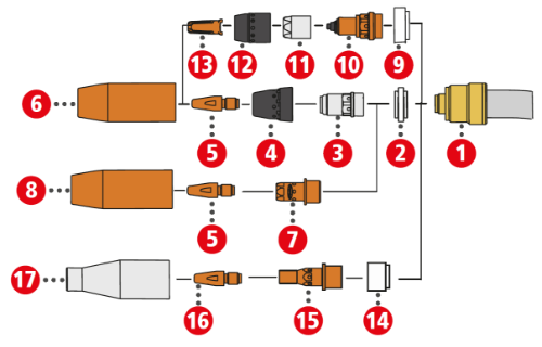 MTW 400i MIG Torch Parts