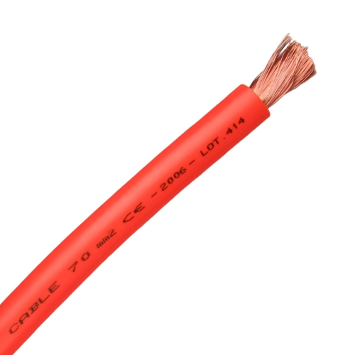 Double Insulated Welding Cable