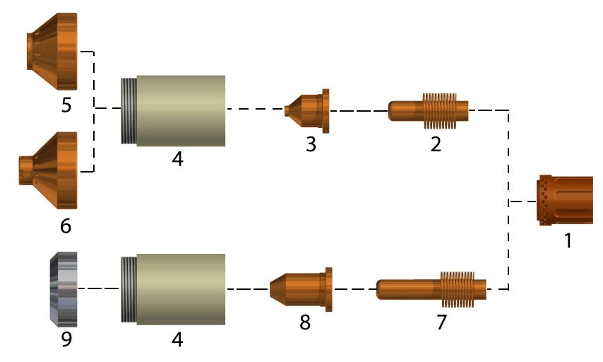 Powermax 600 Plasma Spares