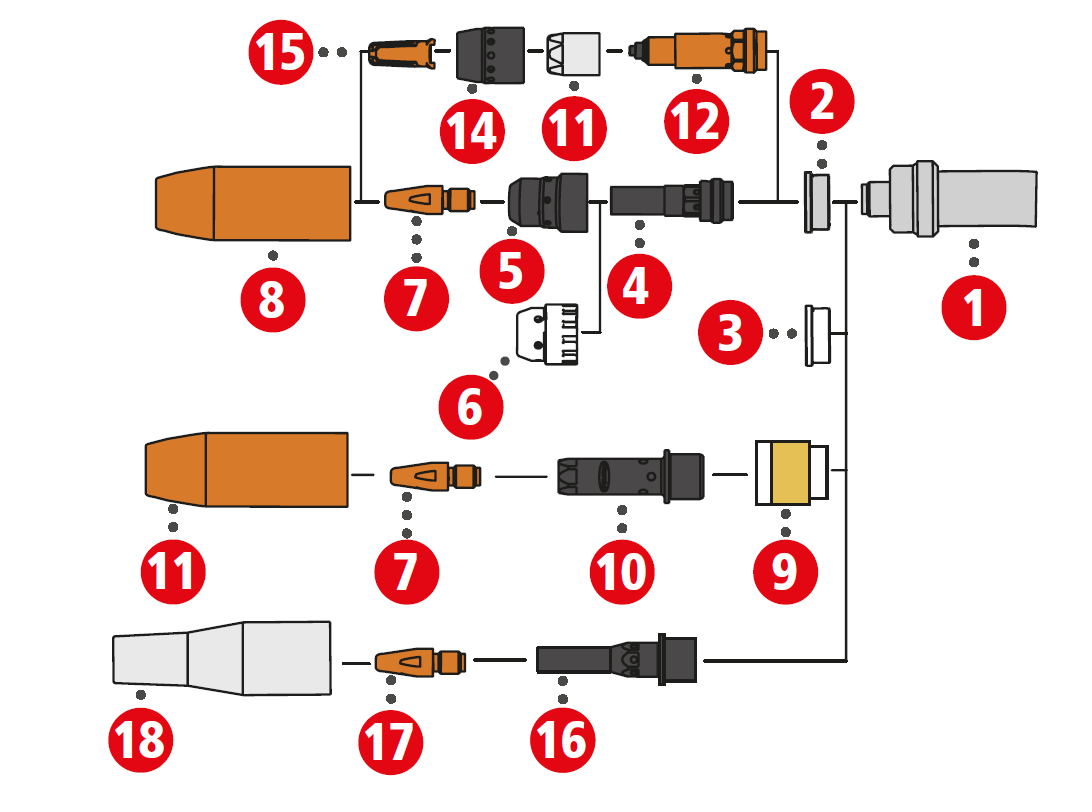 MTG 400i Replacement Torch Spares