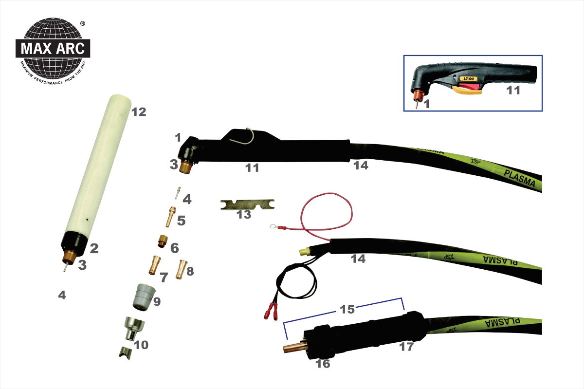 Cebora CP90 Plasma Torch