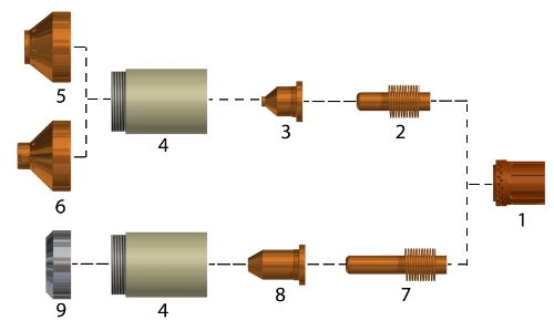 Powermax 600 Plasma Spares