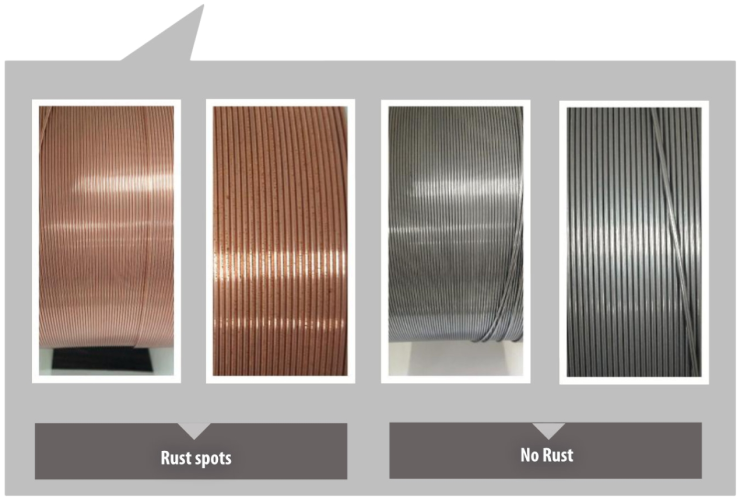 Enhanced Corrosion Resistance